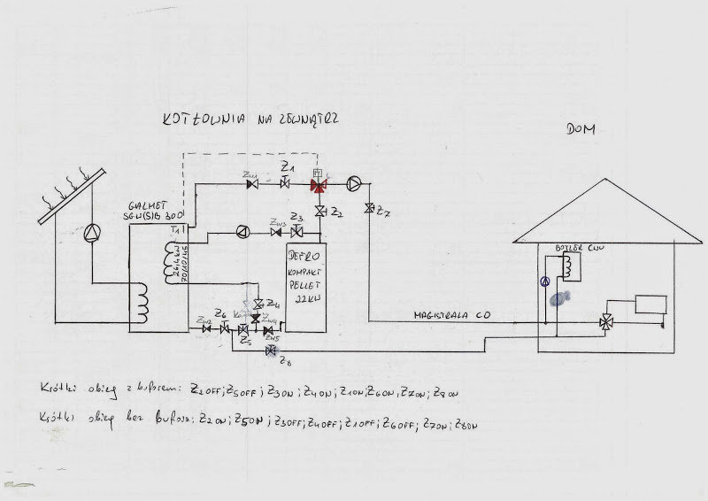 Schemat%2520pod%25C5%2582%25C4%2585czeni