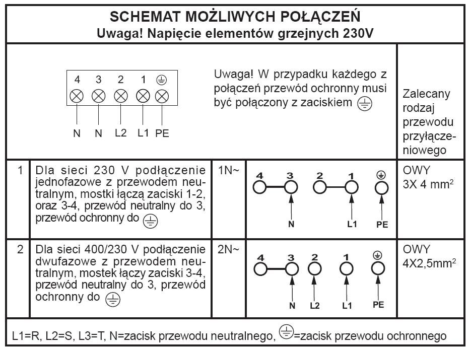 pod%C5%82%C4%85czenie-plyty-230v-a-400v.