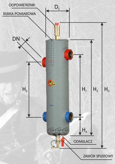 Elterm sprzęgło hydrauliczne SHE40 w izolacji 40kW