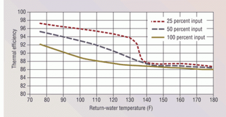 fig1.gif?itok=gsQj0d4d