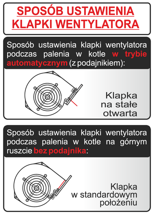 Klapka-wentylatora-w-kotle-zPID-z-podajn