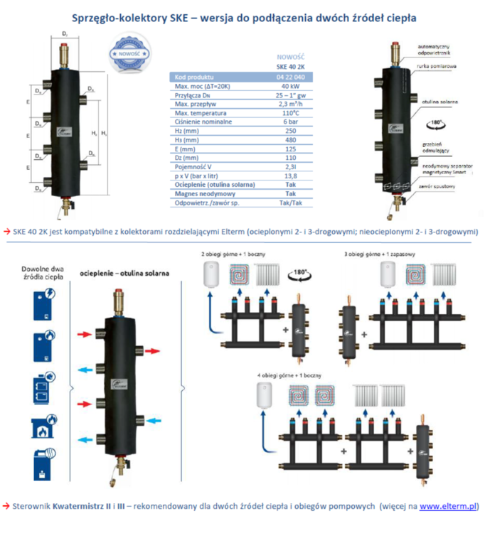 elterm-ske40-2k.parametry.png?1517227458