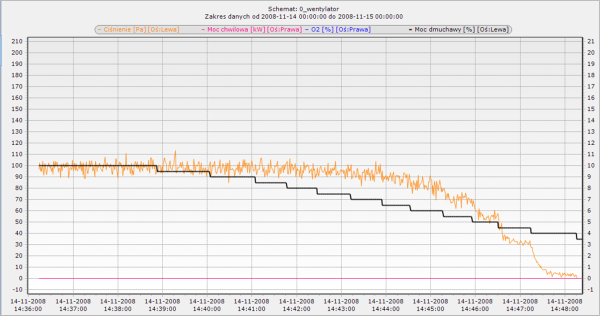 wentylator.png?w=600&h=315
