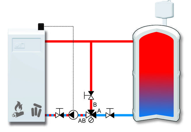 gf-mUFa-eAuJ-Fmhe_schemat-instalacji-z-z