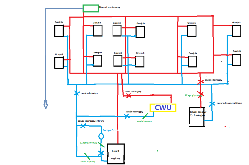 instalacja hydrauliczna.png