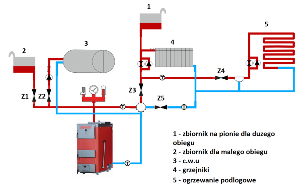Projekt Instalacji.png