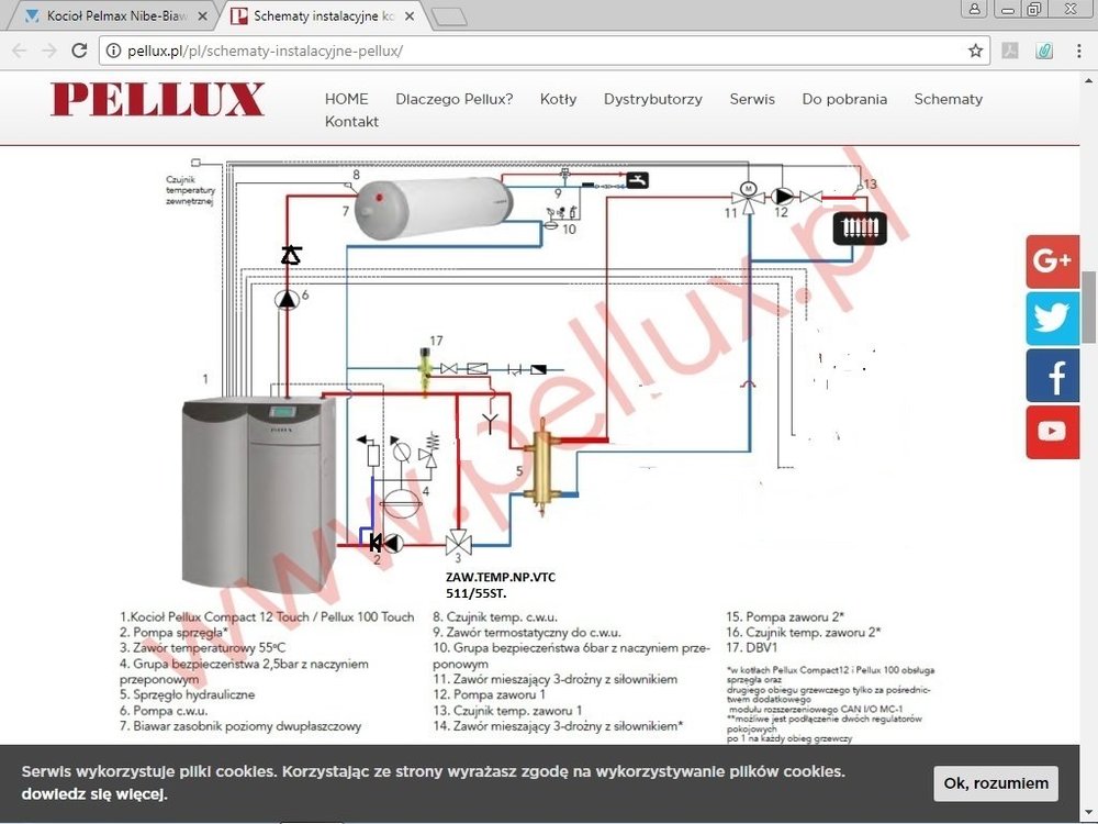 Kocioł na pellet+sprzęgło.jpg