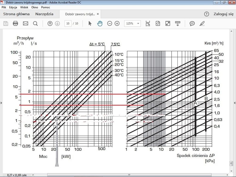 Dobór zaw.3D VRG ESBE.jpg
