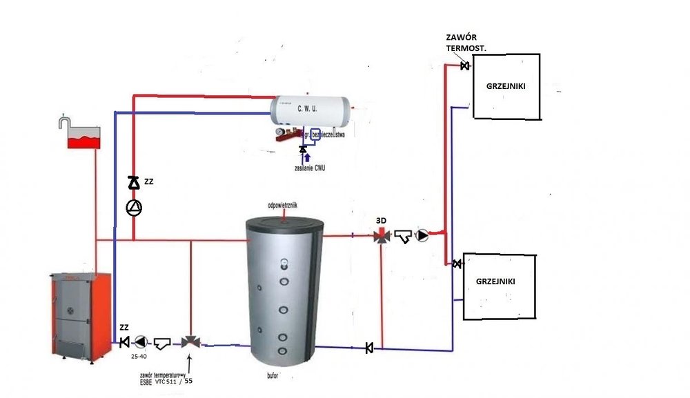 Bufor+kocioł węglowy (2).jpg