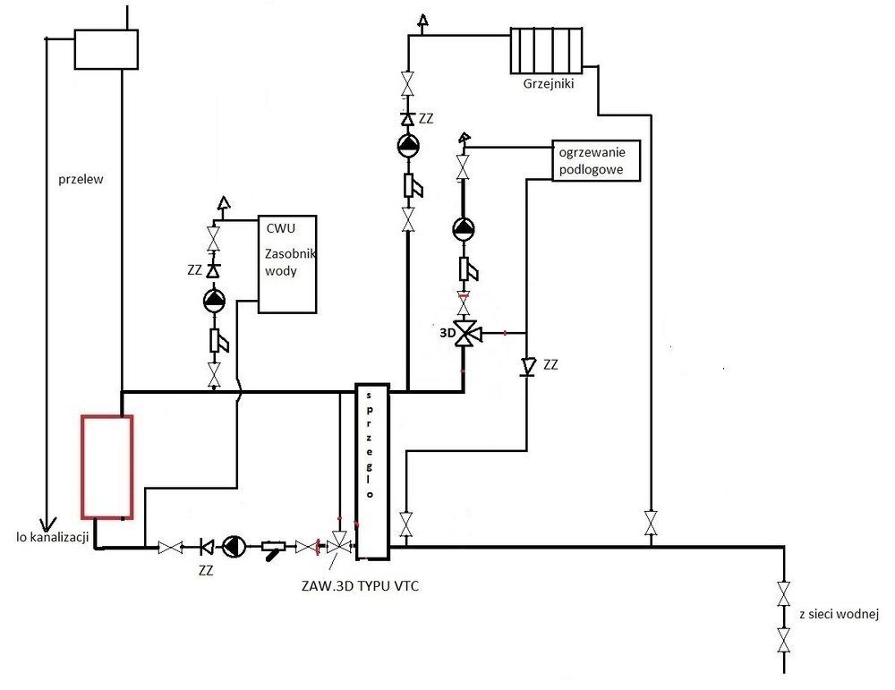 Kocioł węlowy+sprzęgło+VTC.jpg