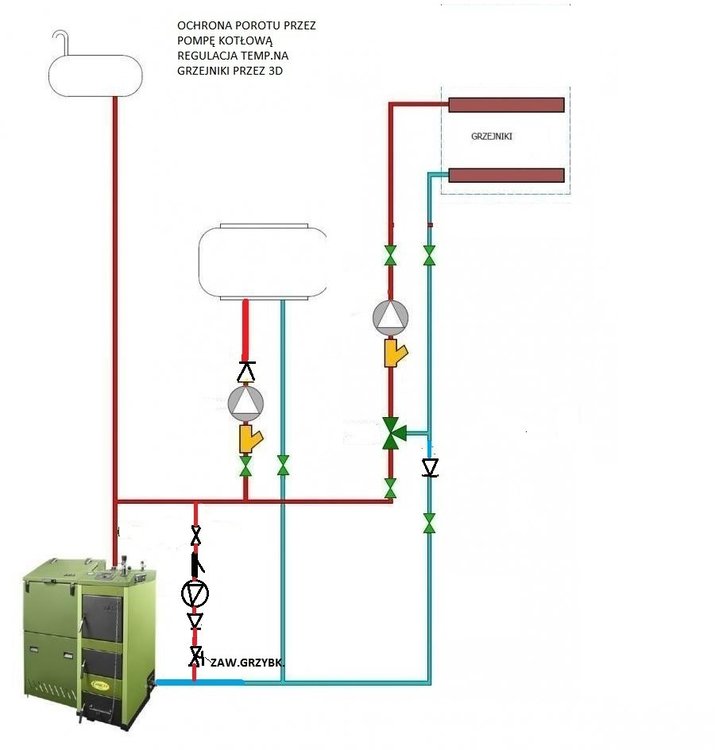 ochrona kotła przez pompę kotłową+3D.jpg