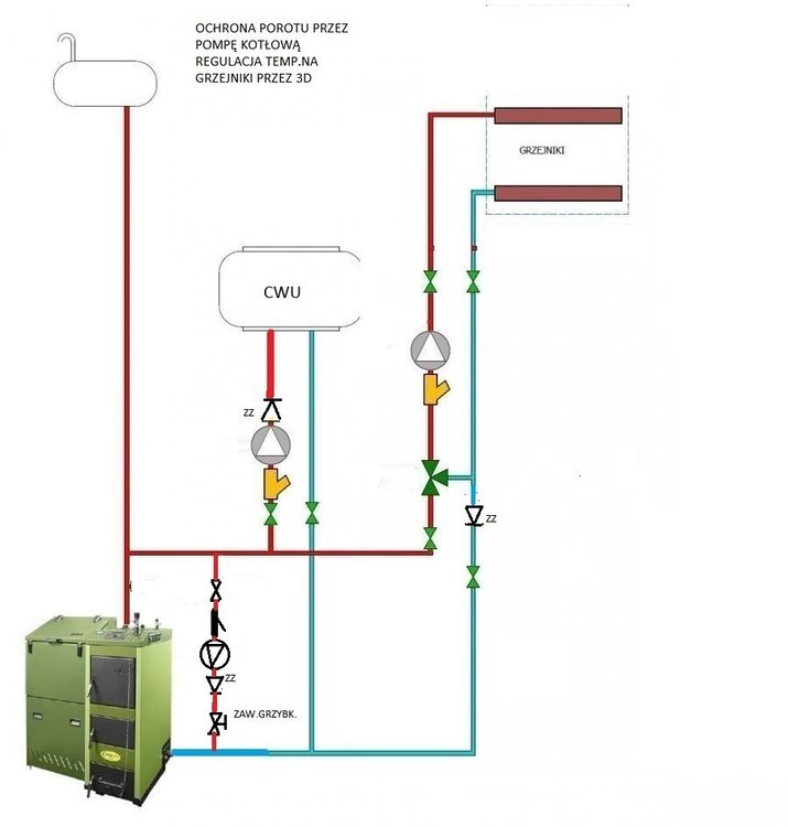 ochrona kotła przez pompę kotłową+3D.jpg