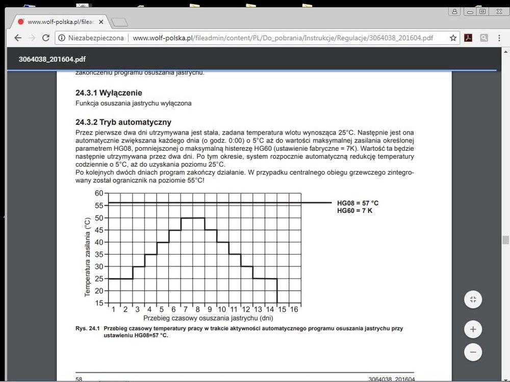 wygrzewanie jastrychyu.jpg