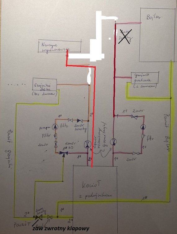 forum  inst co popr.jpg