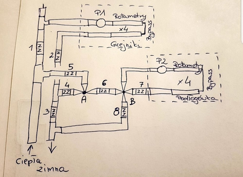 Schemat rozdzielacz co