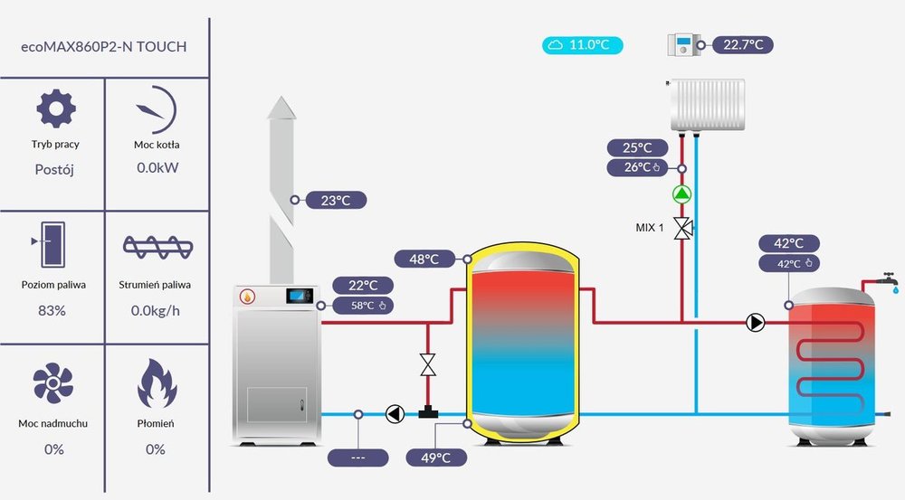 Schemat 22.09 godz. 9.15.JPG