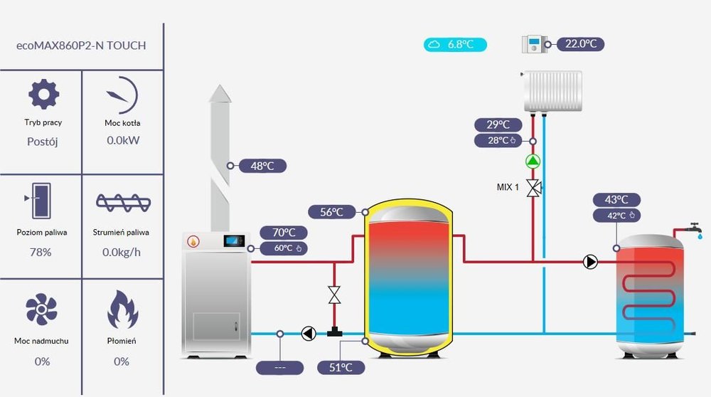 Sezon grzewczy FOR 1.JPG