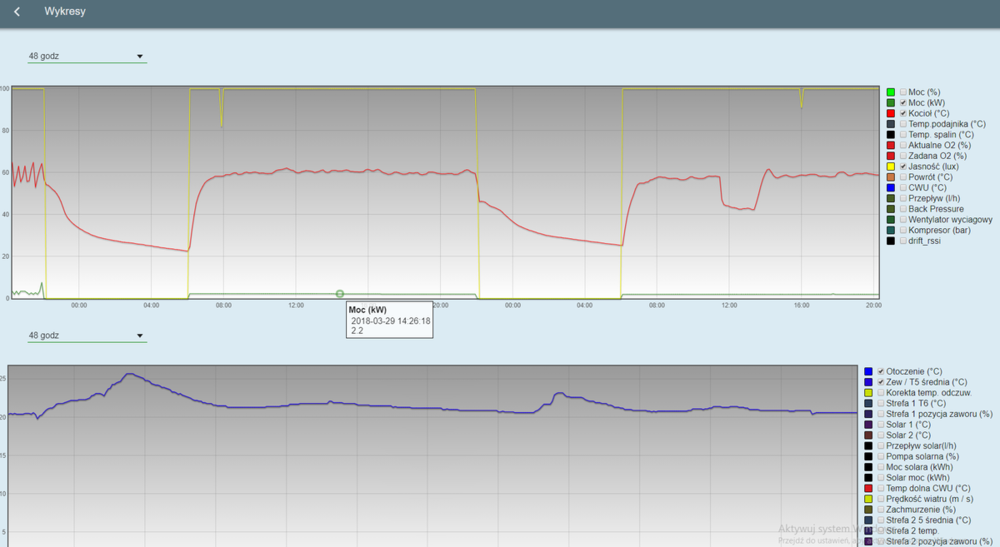BS+ wykres 2kW.png