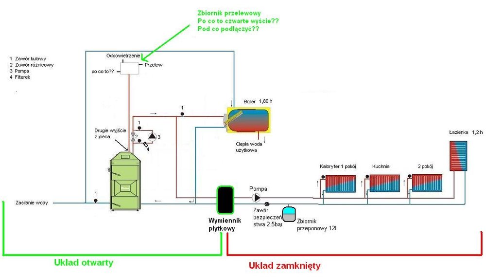 Układ mieszany z wymienikiem płytowym.jpg
