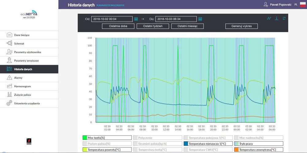 sane 3,10,2018 1 godz 7,25.jpg