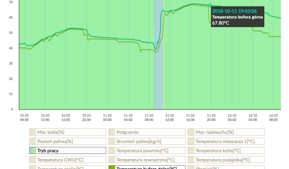 Zrzut ekranu 2018-10-12 o 09.31.40.png
