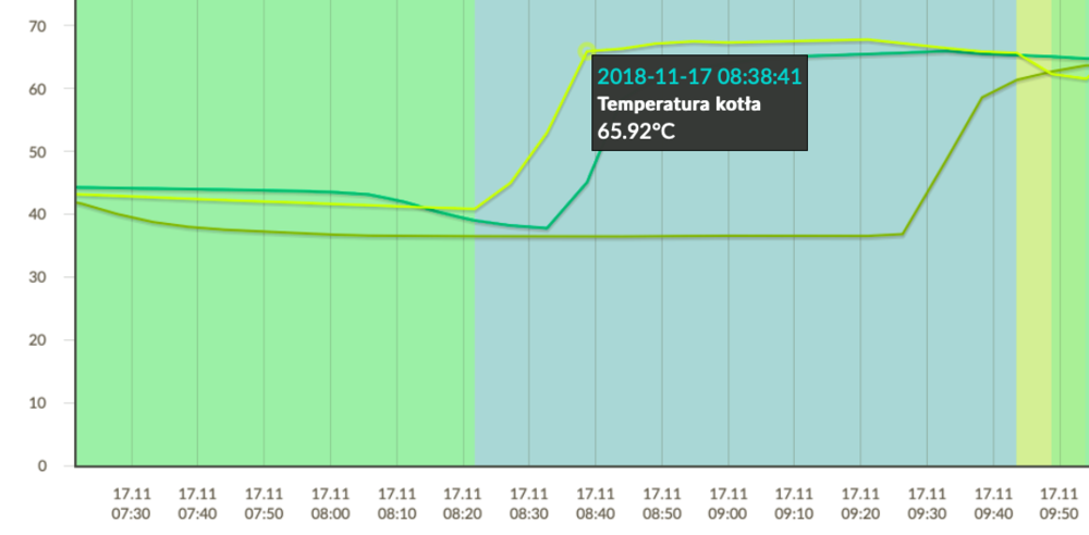 Zrzut ekranu 2018-11-17 o 12.13.02.png
