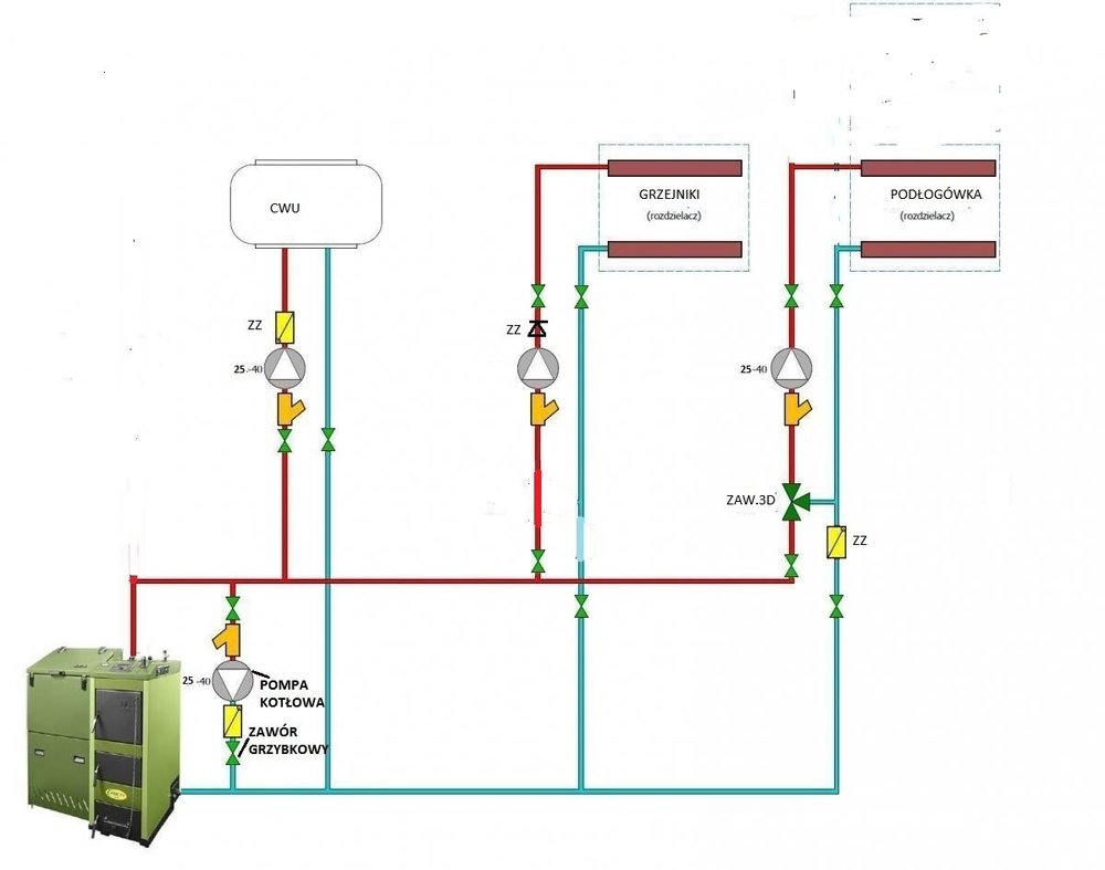 Kocioł węglowy ukł.otw.+2x3D.jpg