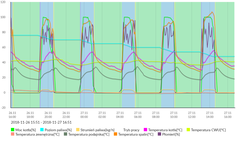 FQPHMB4ZJ8DPJ30D00380_2018-11-26 15_51_2018-11-27 16_51.png