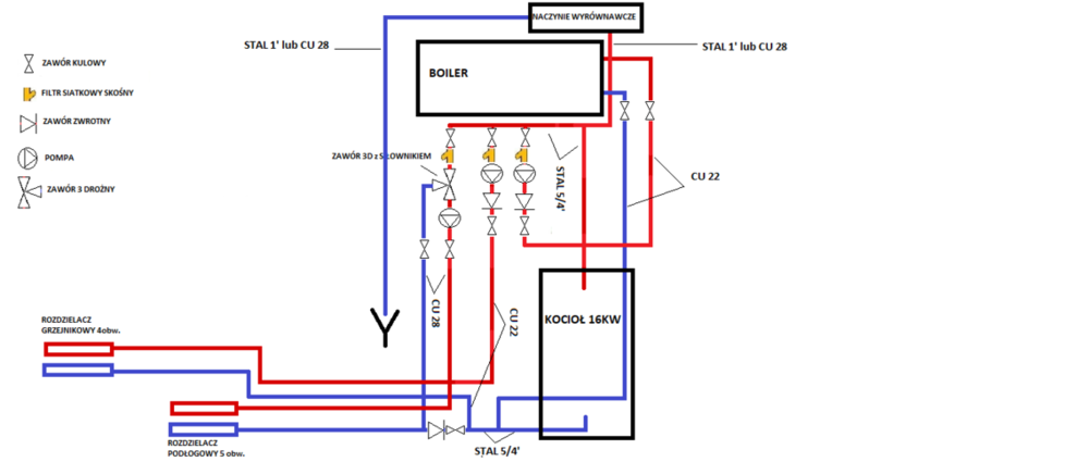 SCHEMAT CO układ otwarty proj..png