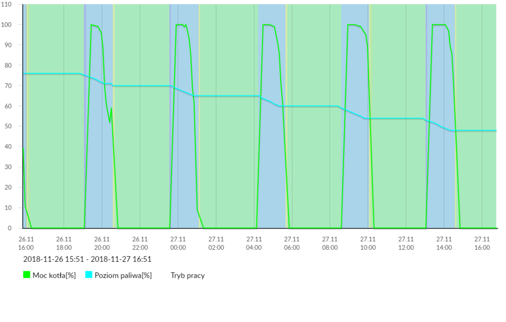 FQPHMB4ZJ8DPJ30D00380_2018-11-26 15_51_2018-11-27 16_51 (1).png