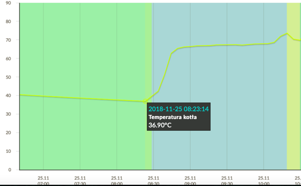 Zrzut ekranu 2018-11-25 o 13.42.21.png
