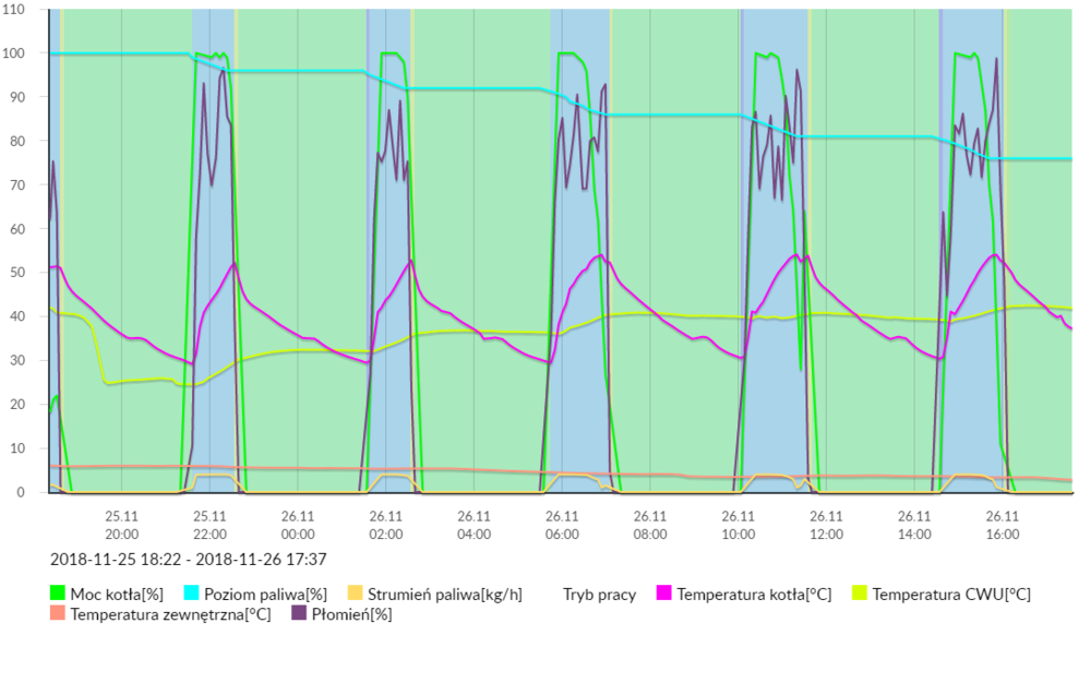 FQPHMB4ZJ8DPJ30D00380_2018-11-25 18_22_2018-11-26 17_37.png