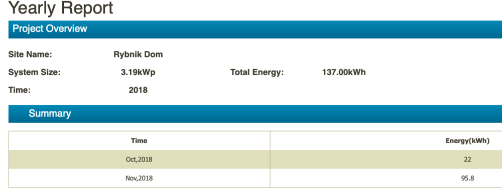 Zrzut ekranu 2018-11-20 o 19.20.18.png