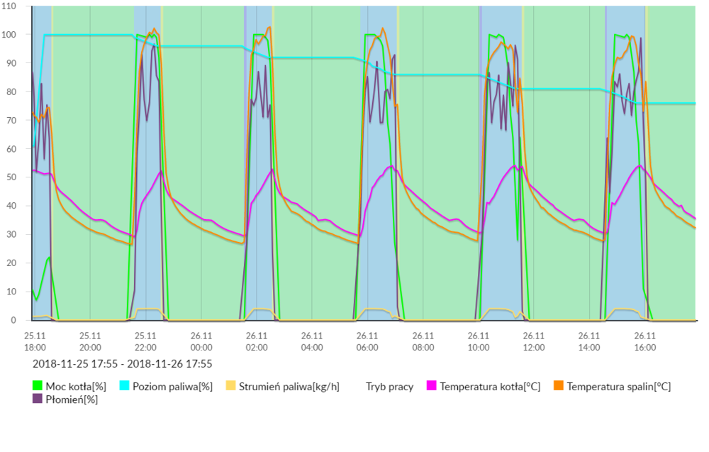FQPHMB4ZJ8DPJ30D00380_2018-11-25 17_55_2018-11-26 17_55.png