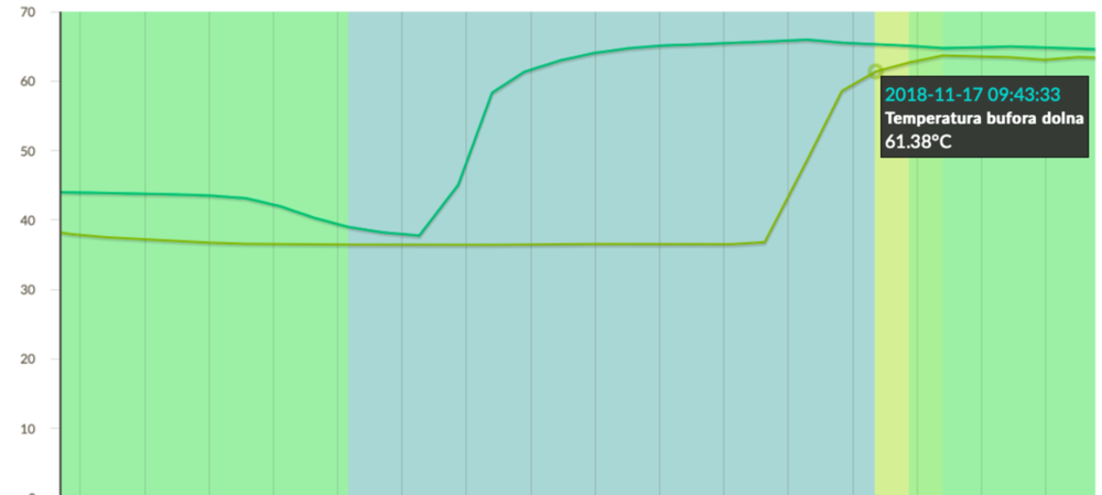 Zrzut ekranu 2018-11-17 o 12.08.10.png