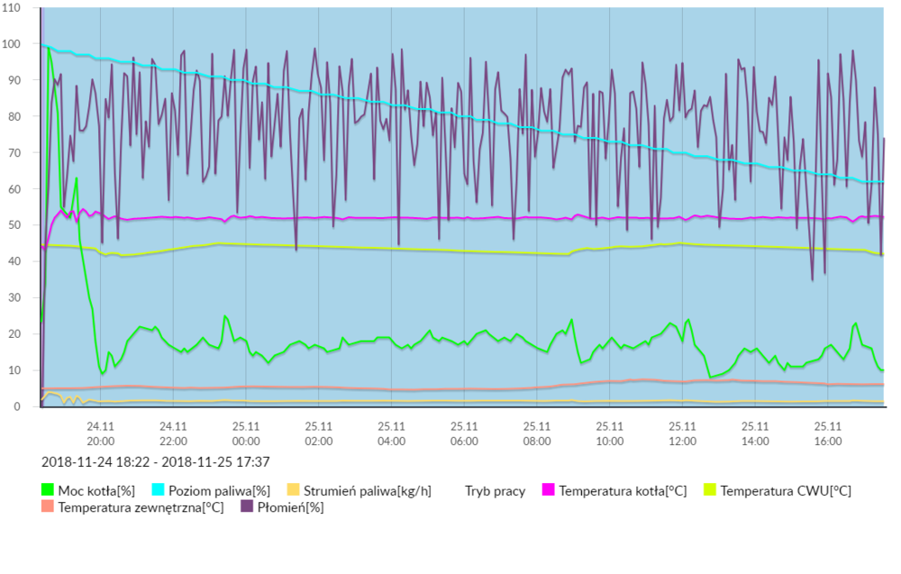 FQPHMB4ZJ8DPJ30D00380_2018-11-24 18_22_2018-11-25 17_37.png