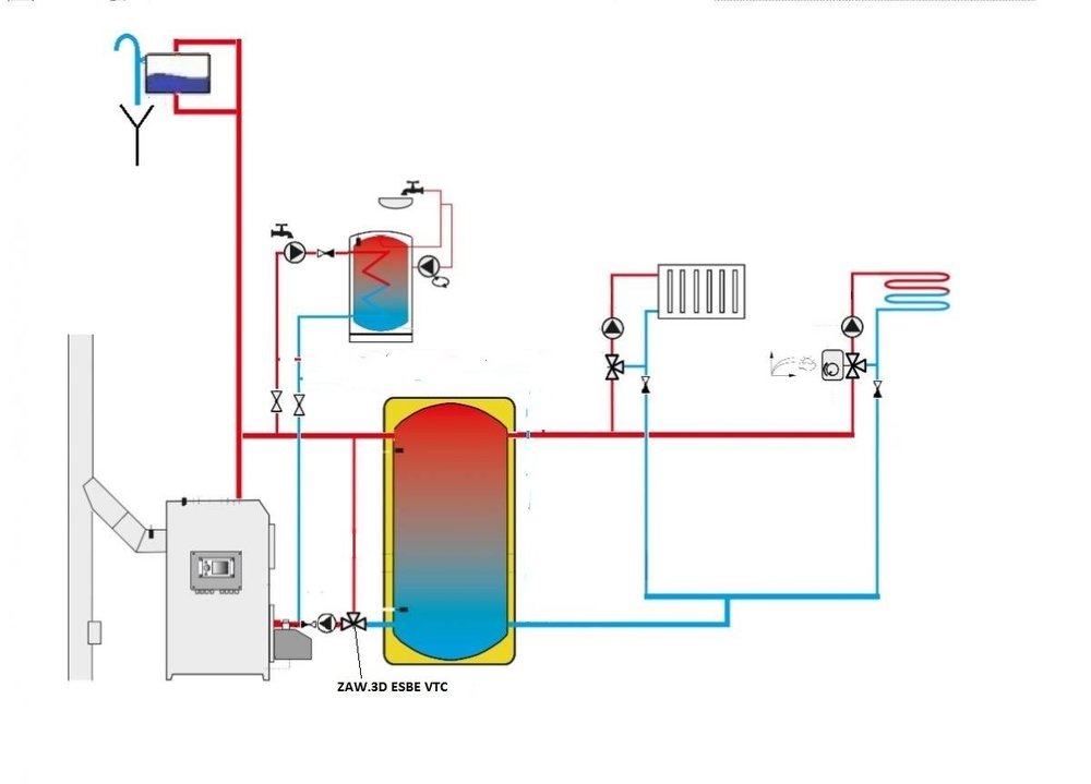 Bufor+KW+CWU (2).jpg