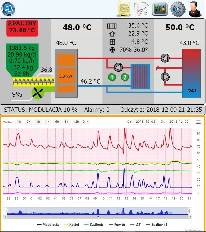 kocioł 09 12 18 21.21.jpg
