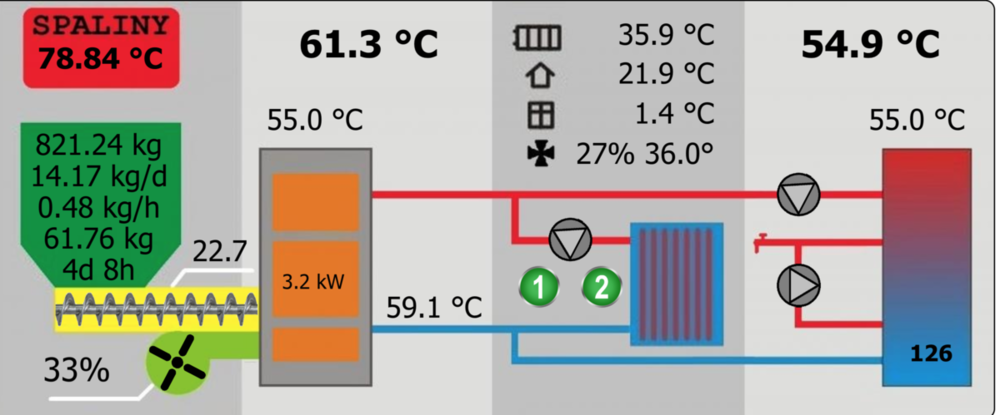 Zrzut ekranu 2018-12-12 o 00.31.12.png