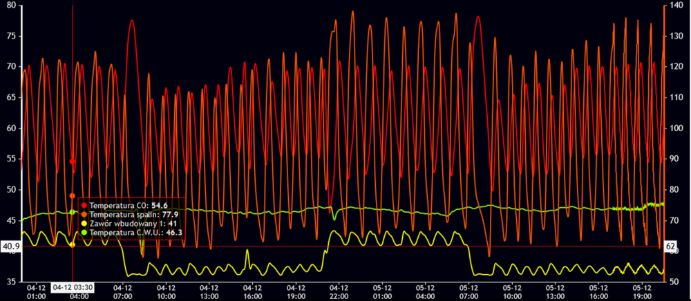 BezPID 04-05.12.2018.png