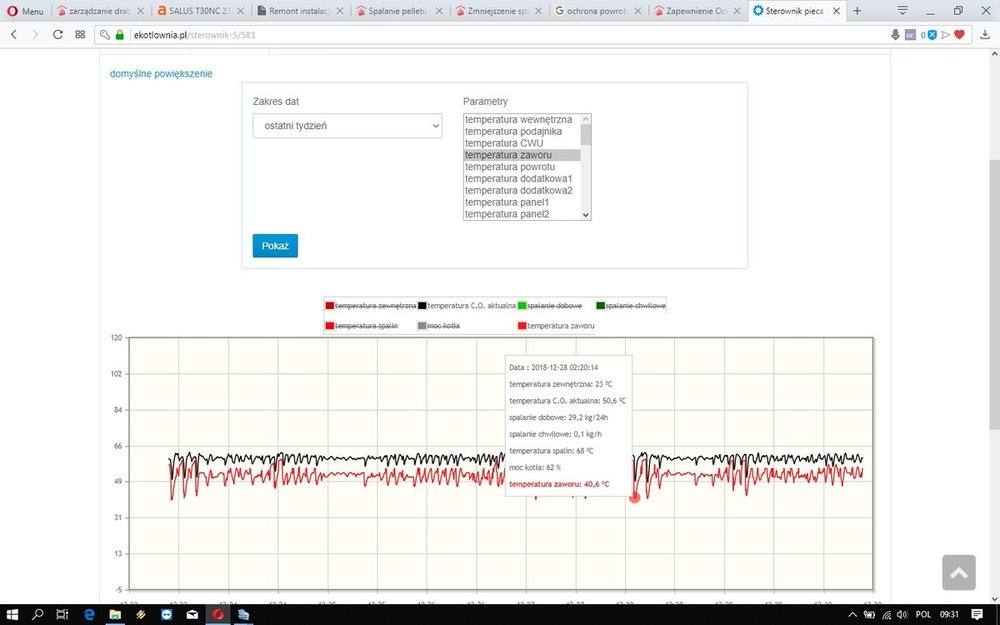 temperatura powrotu.jpg