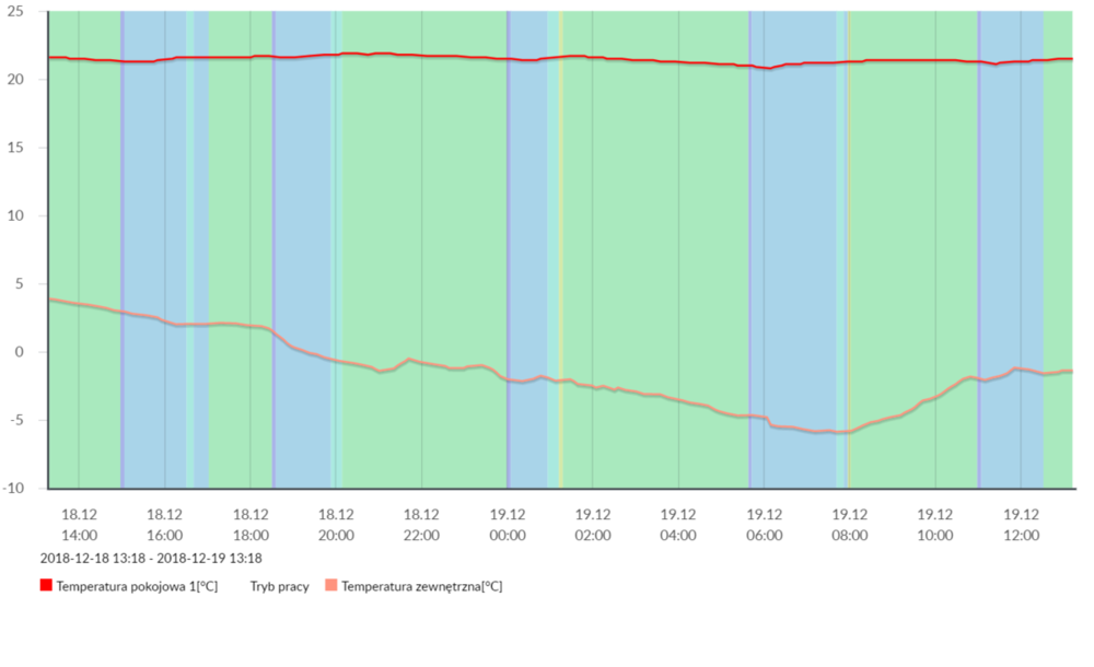 8P59MB0ZJ6CHJ2S3G0380_2018-12-18 13_18_2018-12-19 13_18.png