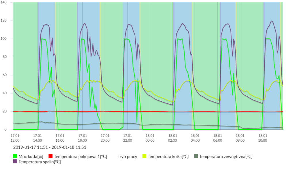 FQPHMB4ZJ8DPJ30D00380_2019-01-17 11_51_2019-01-18 11_51.png