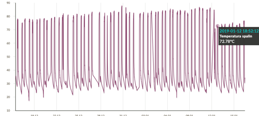 Zrzut ekranu 2019-01-16 o 11.45.33.png