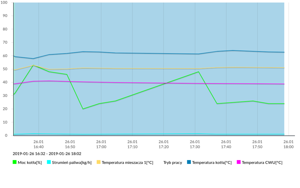 seko2019-01-26 16_32_2019-01-26 18_02.png