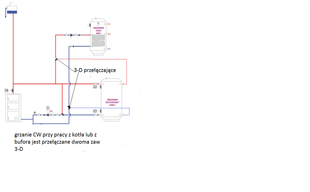 grzanie cW z 2 źródel..PNG