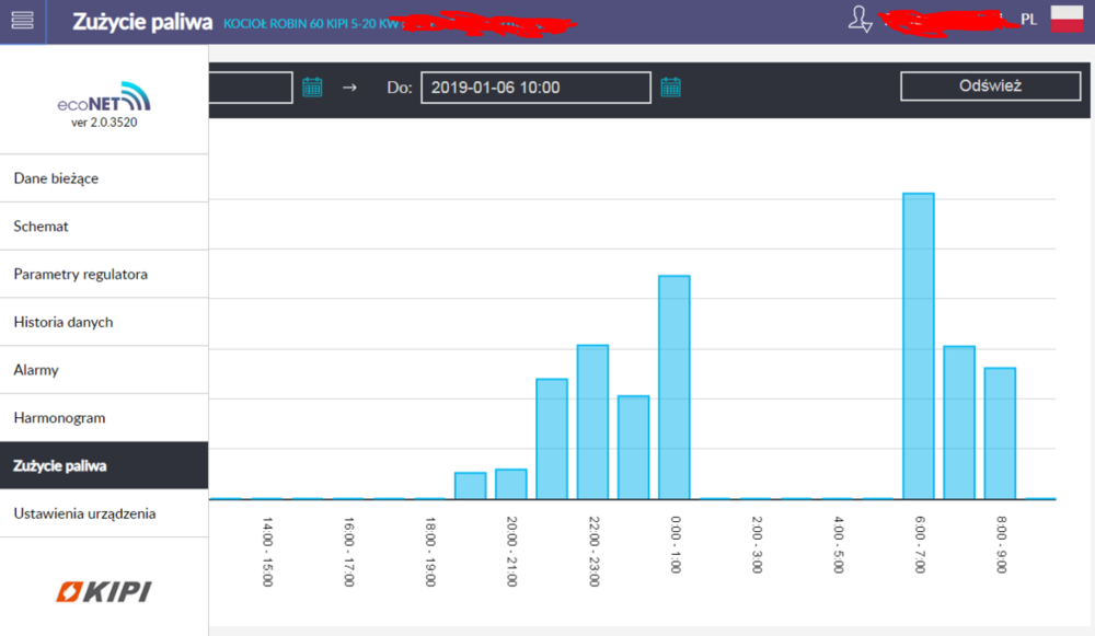 463094223_OperaZdjcie_2019-01-06_105900_www.econet24_com.thumb.png.70435de51148e81c703a656dce250fc3.png