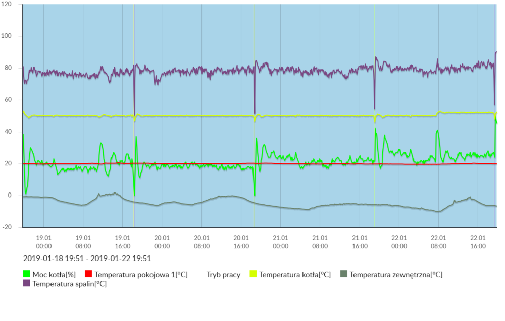 FQPHMB4ZJ8DPJ30D00380_2019-01-18 19_51_2019-01-22 19_51 (1).png