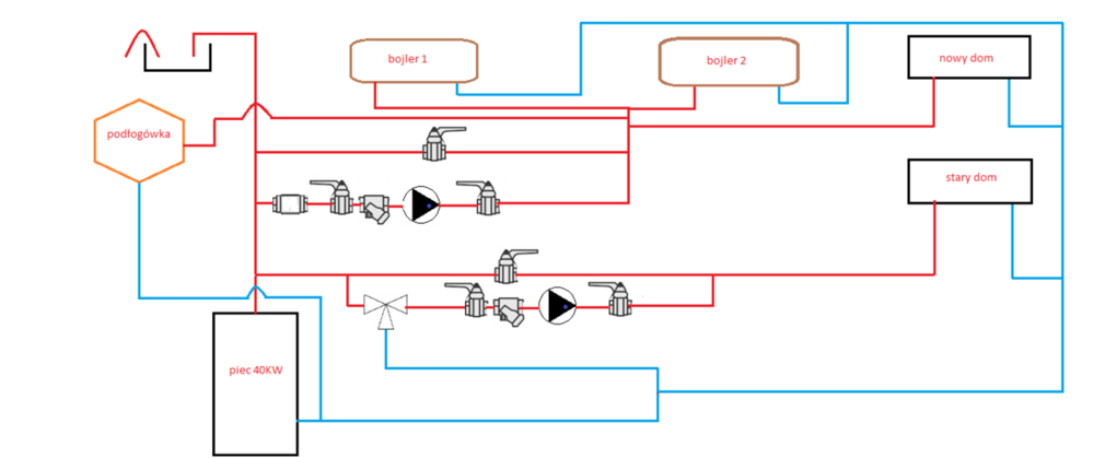 instalacja piec1.png