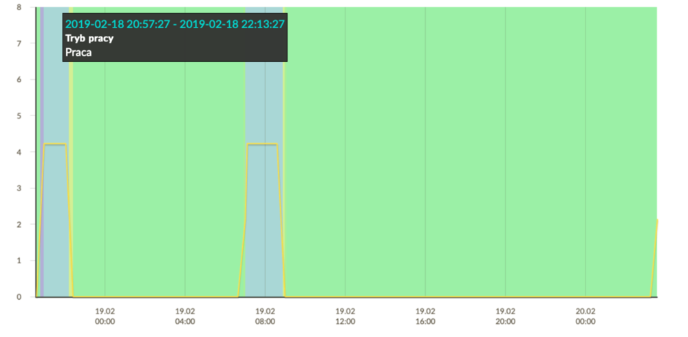 Zrzut ekranu 2019-02-24 o 13.47.24.png